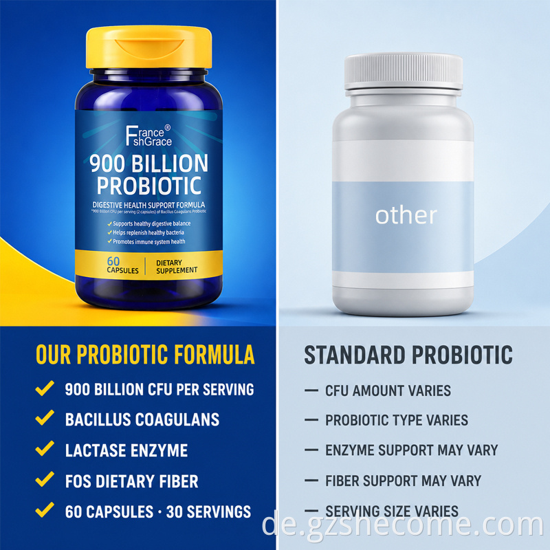 Probiotic Capsules10